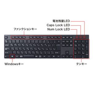 サンワサプライ ワイヤレスキーボード SKB-WL39BK-イメージ13