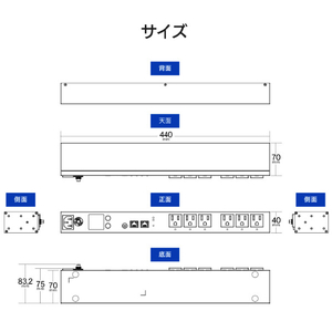 I・Oデータ スマート電源ユニット BPD-CMU06-イメージ2