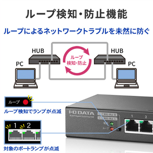 I・Oデータ ループ検知・防止機能搭載L2スイッチングハブ ETG-ESH08LM-イメージ4