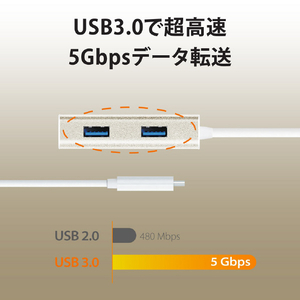 j5 create USB Type-C to 4ポートハブ シャンパンゴールド JCH343-イメージ8