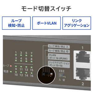 I・Oデータ L2ライトマネージスイッチングハブ 16ポート ETG-ESH16LM-イメージ3