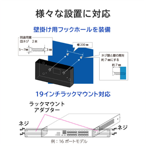 I・Oデータ L2ライトマネージスイッチングハブ 16ポート ETG-ESH16LM-イメージ7