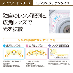 パナソニック ～8畳用 LEDシーリングライト パルック HH-CG0832A-イメージ20