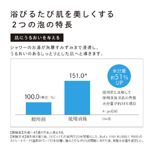 MTG ReFa FINE BUBBLE PURE ブラック RS-AM-03A-イメージ9