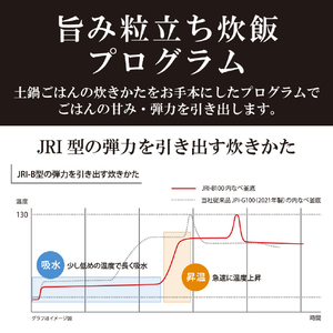 タイガー 圧力IH炊飯ジャー(5．5合炊き) ホワイト JRI-B100W-イメージ4