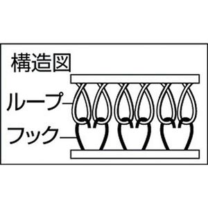 トラスコ中山 TRUSCO マジックテープ 縫製タイプ 100mm×5m 黒(1巻=1セット) FC016HK-3897265-イメージ2