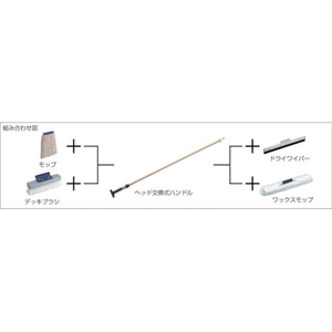 トラスコ中山 ヘッド交換式ハンドル アルミ柄 FC957HC-2151642-イメージ2