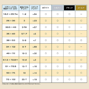 エポック社 アルミ製パズルフレーム パネルマックス パネルナンバー10-T ホワイト 10TﾏﾂｸｽNO16ﾎﾜｲﾄ-イメージ4