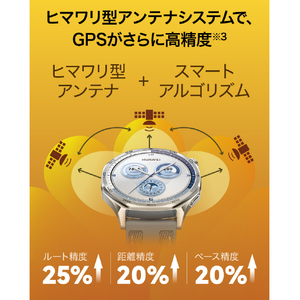 Huawei WATCH GT5 46mm Blue WATCHGT546MMBL-イメージ10