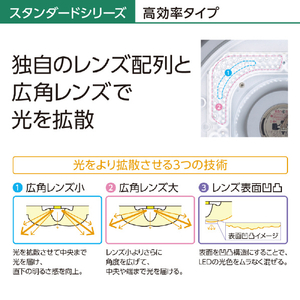 パナソニック ～14畳用 LEDシーリングライト パルック HH-CG1434A-イメージ12