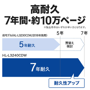 ブラザー A4カラーレーザープリンタ JUSTIO ホワイト＆ダークグレー HL-L3240CDW-イメージ4