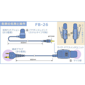 FRC トランシーバー用タイピン型イヤホンマイク(KENWOODの2Pinジャック対応/カナルタイプ) FB-26K-イメージ5