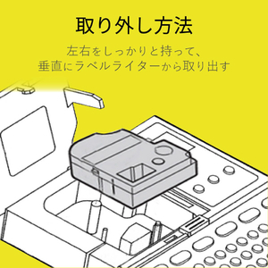 カラークリエーション テプラ PRO用互換テープカートリッジ CTC-KSC12Y-イメージ6