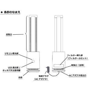 Chrester 空気清浄+UV照射機能付きリモコン式ツインエアーサーキュレータ 白 COOL-X-001W-イメージ16