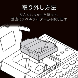 カラークリエーション テプラ PRO用互換テープカートリッジ CTC-KSD12K-イメージ6