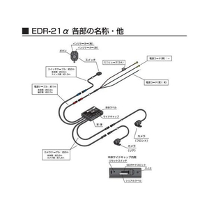 ミツバサンコーワ バイク専用ドライブレコーダー2カメラ FCN7622-EDR21A-イメージ7