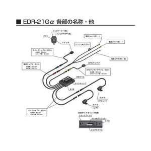 ミツバサンコーワ バイク専用ドライブレコーダー2カメラGPS FCN7623-EDR21GA-イメージ9