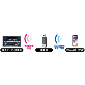 カシムラ Bluetooth FMトランスミッター USB電源 FC345NM-KD218-イメージ4