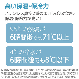 象印 ステンレスマグ シームレスせん(0．48L) ユニコーンパープル SM-UA48-VZ-イメージ12