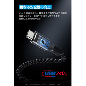 Anker Prime 高耐久ナイロン USB-C & USB-C ケーブル 240W(0．9m) ブラック A88E2N11-イメージ4