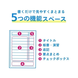 マルマン リングノート スマートレビュー B5 7mm復習罫 ライトピンク FC848PW-N908A-38-イメージ9