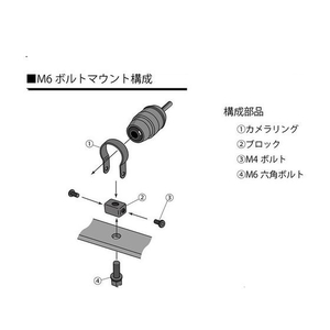 ミツバサンコーワ EDR用カメラステーM6ボルトマウント FCN7628-EDR-P05-イメージ2