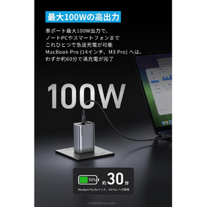 アンカー 急速充電器 Anker Prime Charger(100W、3 Ports、GaN) A2688N41-イメージ3