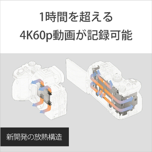 SONY デジタル一眼カメラ・ボディ α7S III ブラック ILCE-7SM3-イメージ6