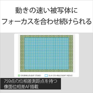 SONY デジタル一眼カメラ・ボディ α7S III ブラック ILCE-7SM3-イメージ7