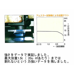 サンスター NEWアーム筆入れ 青 青1個 F820678-1000-608-イメージ3