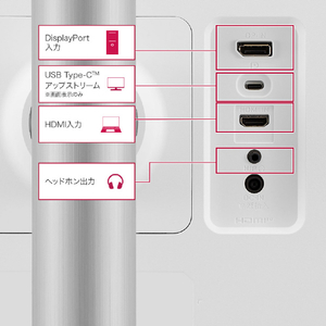 LGエレクトロニクス 34型ビジネス&ゲーミング ウルトラワイドモニター 34WQ650-W-イメージ3
