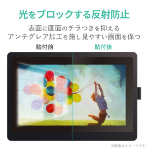 エレコム Wacom Cintiq 16用フィルム/ペーパーライク/反射防止/上質紙タイプ TB-WC16FLAPL-イメージ7