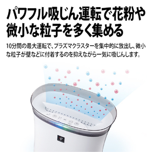 シャープ 空気清浄機 ホワイト系 FU-S50-W-イメージ7