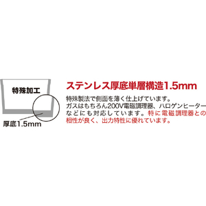 ウルシヤマ金属工業 ステンレス揚げ鍋 22cm ｽﾃﾝﾚｽｱｹﾞﾅﾍﾞ22-イメージ3