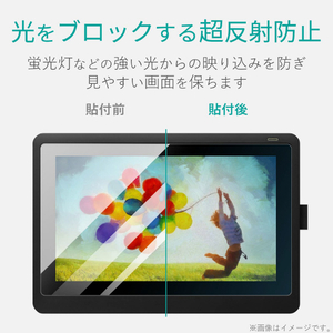 エレコム Wacom Cintiq 16用フィルム/超反射防止 TB-WC16FLKB-イメージ3