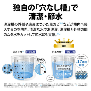 シャープ 10．0kg全自動洗濯機 穴なしステンレス槽 シルバー系 ESGV10HS-イメージ5