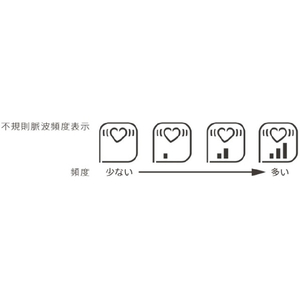 エーアンドデイ 手首式血圧計 UB-533C-JC31-イメージ4