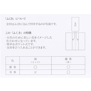 デザインフィル ふくさ158 藤紫色 慶弔両用 2枚 FC39727-53158006-イメージ6