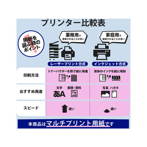 エレコム なっとく名刺(上質紙・厚口)ホワイト 120枚 F126683-MT-JMC2WN-イメージ5