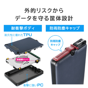 I・Oデータ ハードウェア自動暗号化&耐衝撃ポータブルHDD(1TB) BizDAS HDPD-SUTC1-イメージ8