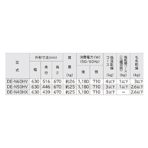 日立 6．0kg衣類乾燥機 ピュアホワイト DE-N60HV W-イメージ3