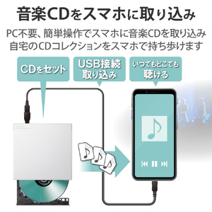 ロジテック スマホ用CDレコーダ ケーブル 「スマホでCD」 ホワイト LDR-SM8URWH-イメージ4