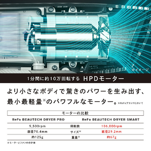 MTG ヘアードライヤー ReFa BEAUTECH DRYER SMART ピンク RE-AN-05A-イメージ4