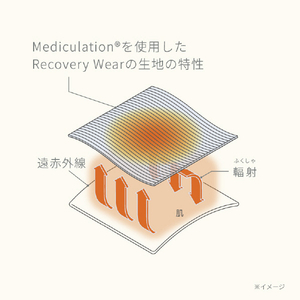 MTG SIXPAD Recovery Wear スリープトップ(Mサイズ) ベージュ SO-AF-20B-M-イメージ4