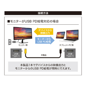 ミヨシ USB Type-C映像ケーブル 1．2m ブラック USB-CCD12/BK-イメージ6