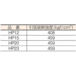 司化成工業 ストレッチフィルム(機械用)15μ×500mm×2500M FC341HP-3668428-イメージ2