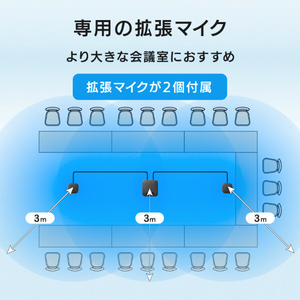 I・Oデータ 専用拡張マイク付き 大人数向けUSBスピーカーフォン TC-SPLF2-イメージ9