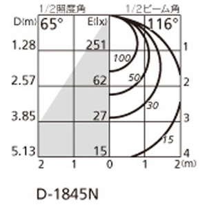 オーデリック LEDダウンライト OD361232NDRﾗﾝﾌﾟﾂｷ-イメージ3