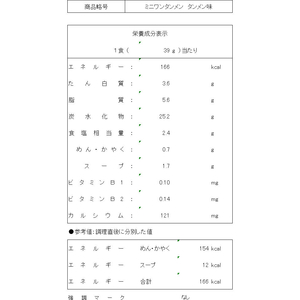 エースコック ミニワンタンメン タンメン味 F053522-イメージ3