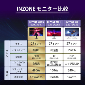 SONY 27型液晶ディスプレイ INZONE M10S ブラック SDM-27Q10S-イメージ9